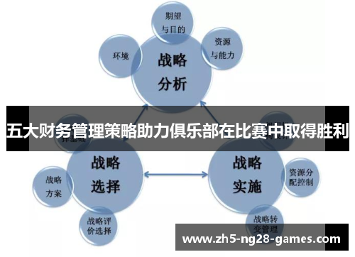 五大财务管理策略助力俱乐部在比赛中取得胜利