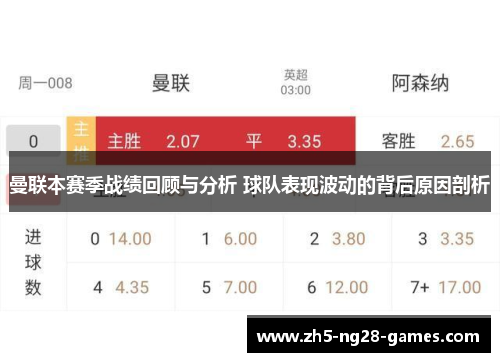 曼联本赛季战绩回顾与分析 球队表现波动的背后原因剖析