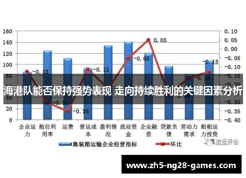 海港队能否保持强势表现 走向持续胜利的关键因素分析