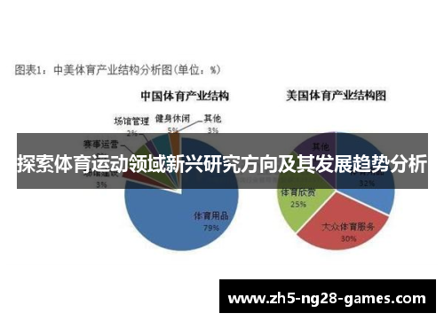探索体育运动领域新兴研究方向及其发展趋势分析