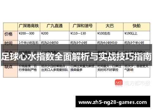 足球心水指数全面解析与实战技巧指南