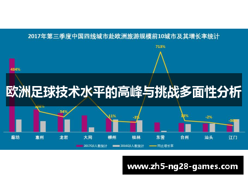 欧洲足球技术水平的高峰与挑战多面性分析