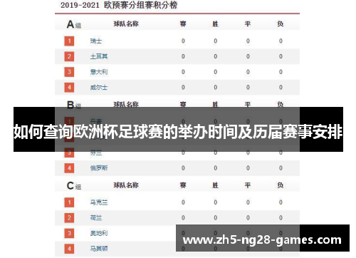 如何查询欧洲杯足球赛的举办时间及历届赛事安排