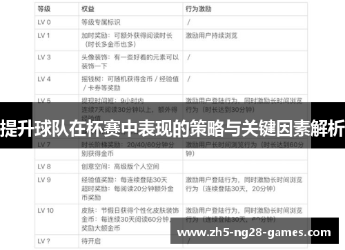 提升球队在杯赛中表现的策略与关键因素解析