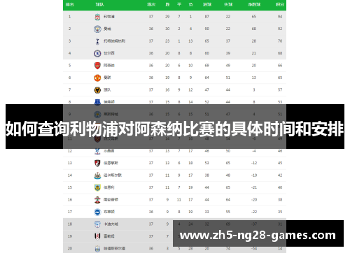 如何查询利物浦对阿森纳比赛的具体时间和安排 如何查询利物浦对阿森纳比赛的具体时间和安排