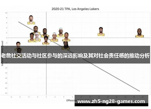 老詹社交活动与社区参与的深远影响及其对社会责任感的推动分析
