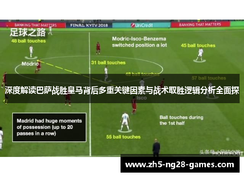 深度解读巴萨战胜皇马背后多重关键因素与战术取胜逻辑分析全面探 深度解读巴萨战胜皇马背后多重关键因素与战术取胜逻辑分析全面探