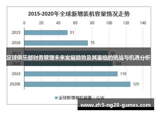 足球俱乐部财务管理未来发展趋势及其面临的挑战与机遇分析 足球俱乐部财务管理未来发展趋势及其面临的挑战与机遇分析